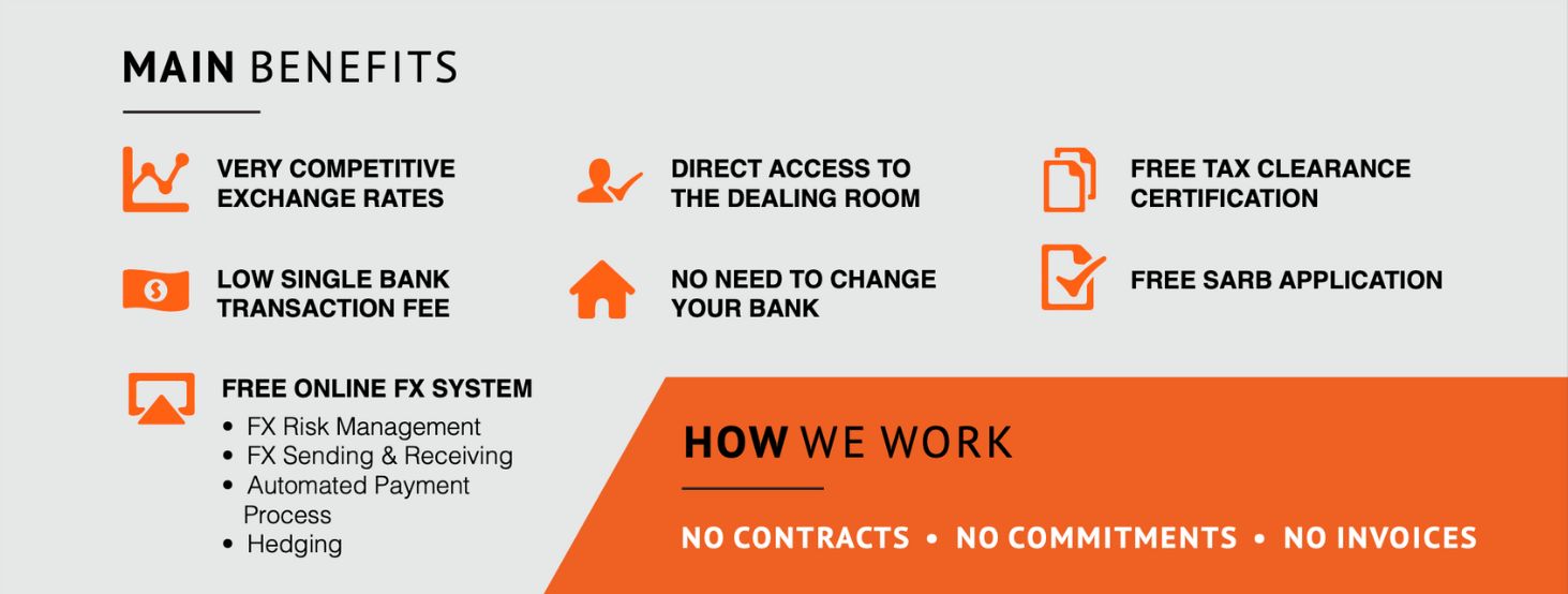 currency-transfers-business-in-south-africa-ireland